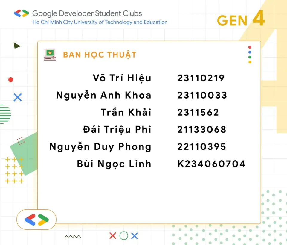 Danh sách thành viên câu lạc bộ Gen 4 GDSC - HCMUTE